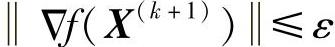 978-7-111-29617-1-Chapter04-59.jpg