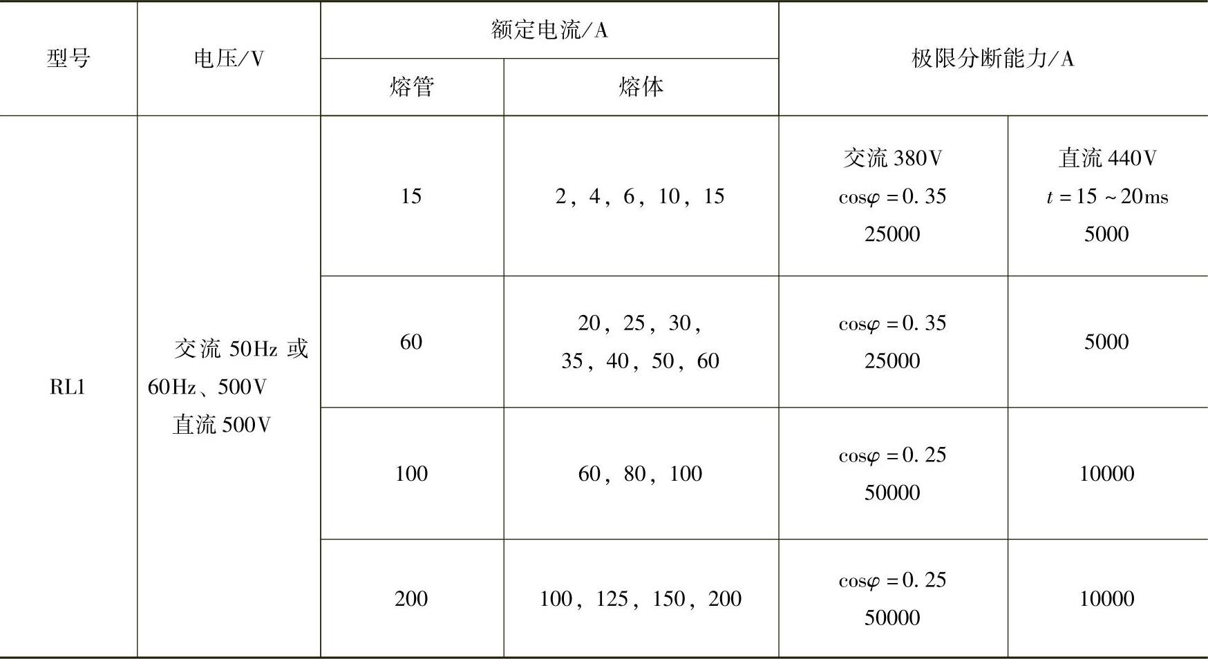 978-7-111-37195-3-Chapter13-3.jpg