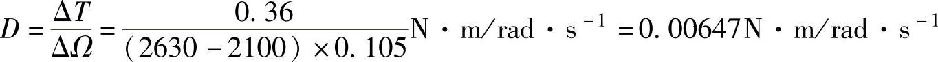 978-7-111-33472-9-Chapter11-37.jpg