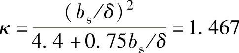 978-7-111-33472-9-Chapter06-69.jpg