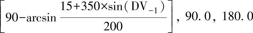 978-7-111-59696-7-Chapter05-25.jpg