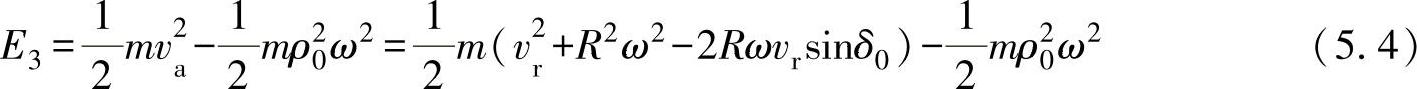 978-7-111-59696-7-Chapter05-6.jpg