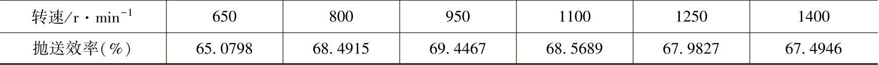 978-7-111-59696-7-Chapter05-38.jpg