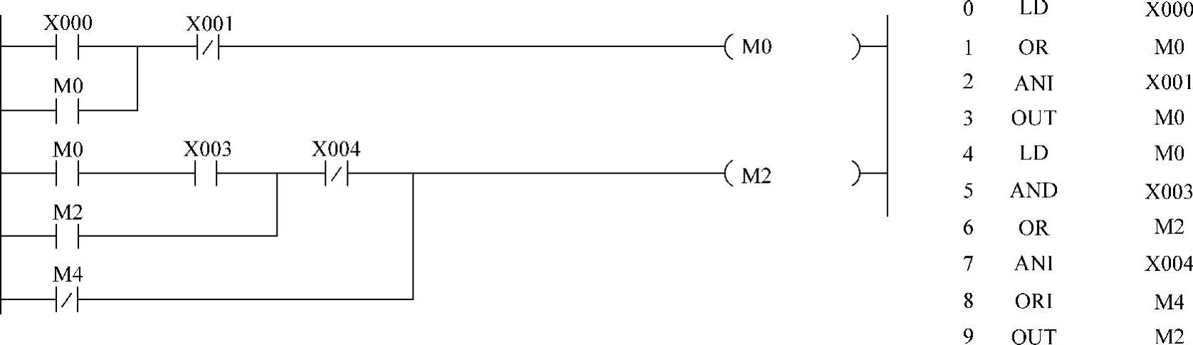 978-7-111-36359-0-Chapter03-26.jpg