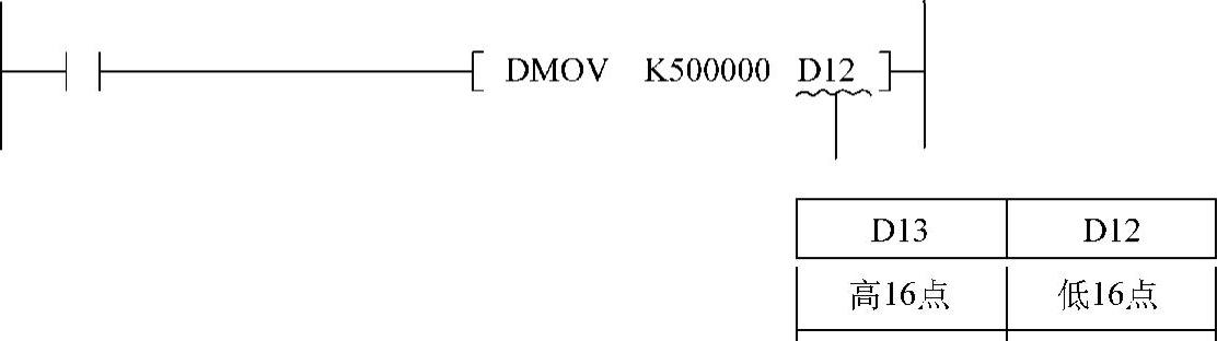 978-7-111-36359-0-Chapter03-15.jpg