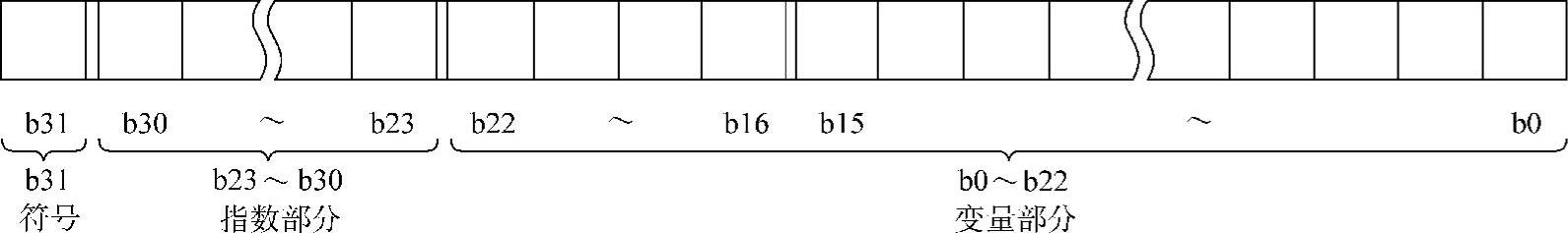 978-7-111-36359-0-Chapter03-18.jpg