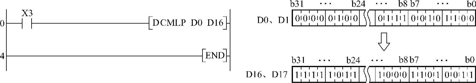 978-7-111-36359-0-Chapter03-56.jpg