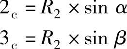 978-7-111-28557-1-Chapter05-24.jpg