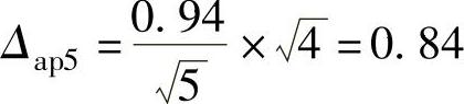 978-7-111-28557-1-Chapter07-27.jpg