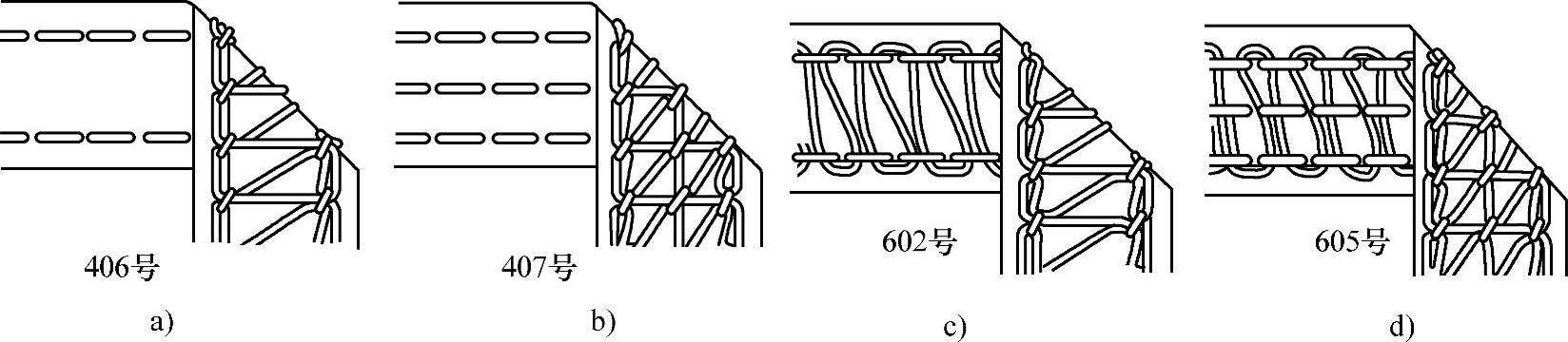 978-7-111-30241-4-Chapter08-3.jpg