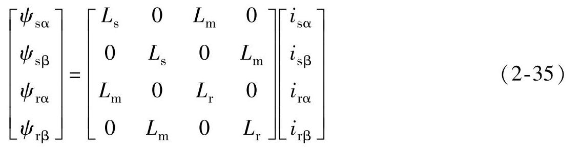 978-7-111-48482-0-Chapter02-41.jpg