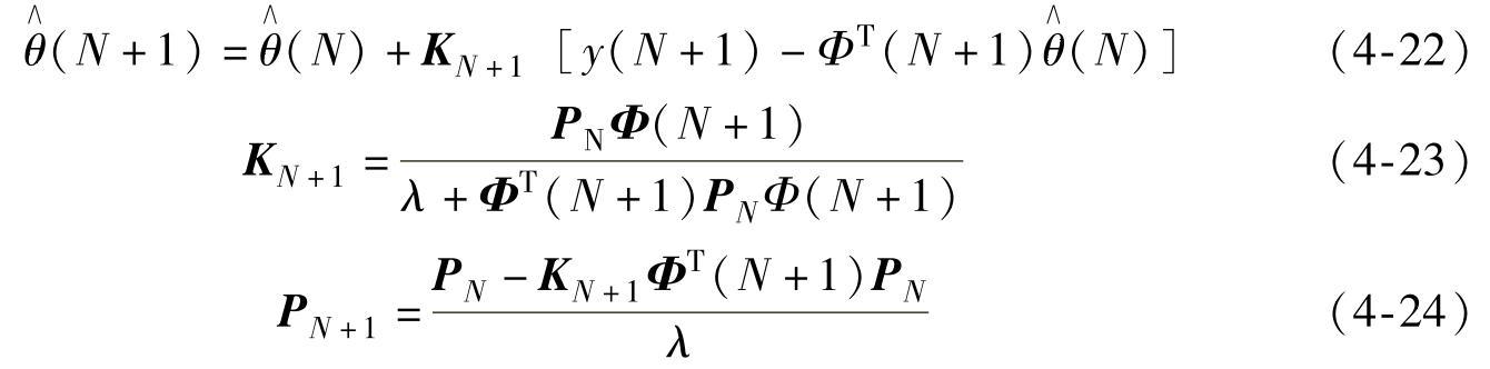 978-7-111-48482-0-Chapter04-40.jpg