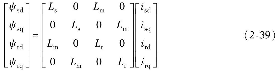 978-7-111-48482-0-Chapter02-46.jpg