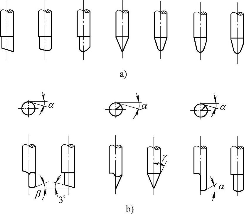 978-7-111-34681-4-Chapter08-7.jpg