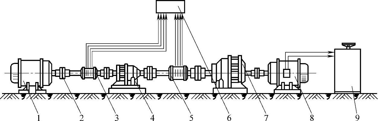 978-7-111-39062-6-Chapter11-48.jpg