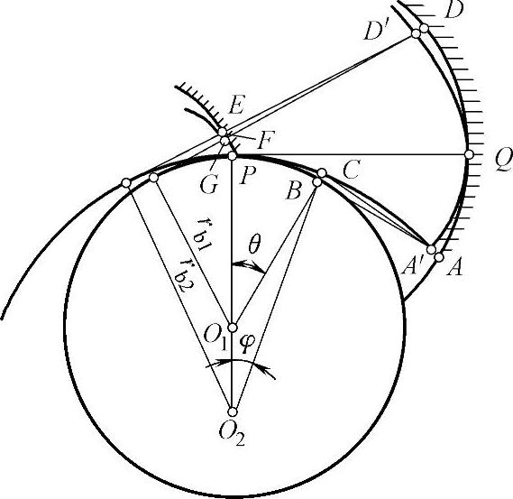 978-7-111-39062-6-Chapter05-21.jpg