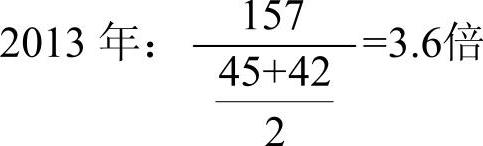 978-7-111-54592-7-Chapter01-31.jpg