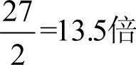 978-7-111-54592-7-Chapter01-27.jpg