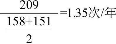 978-7-111-54592-7-Chapter01-29.jpg