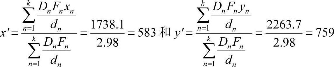 978-7-111-48623-7-Chapter06-16.jpg