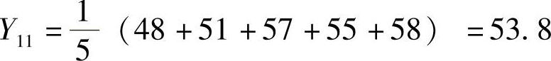 978-7-111-58478-0-Chapter07-5.jpg