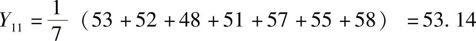 978-7-111-58478-0-Chapter07-6.jpg