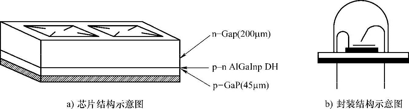 978-7-111-36138-1-Chapter02-55.jpg