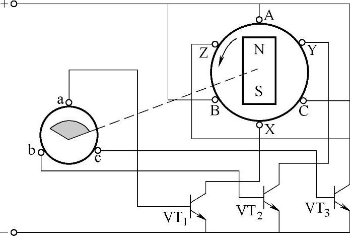 978-7-111-37073-4-Chapter02-9.jpg