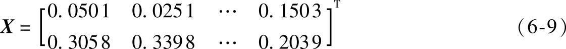 978-7-111-39966-7-Chapter06-31.jpg