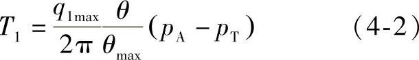 978-7-111-39966-7-Chapter04-58.jpg