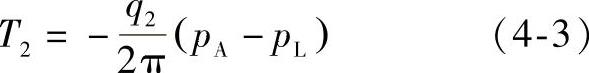 978-7-111-39966-7-Chapter04-59.jpg