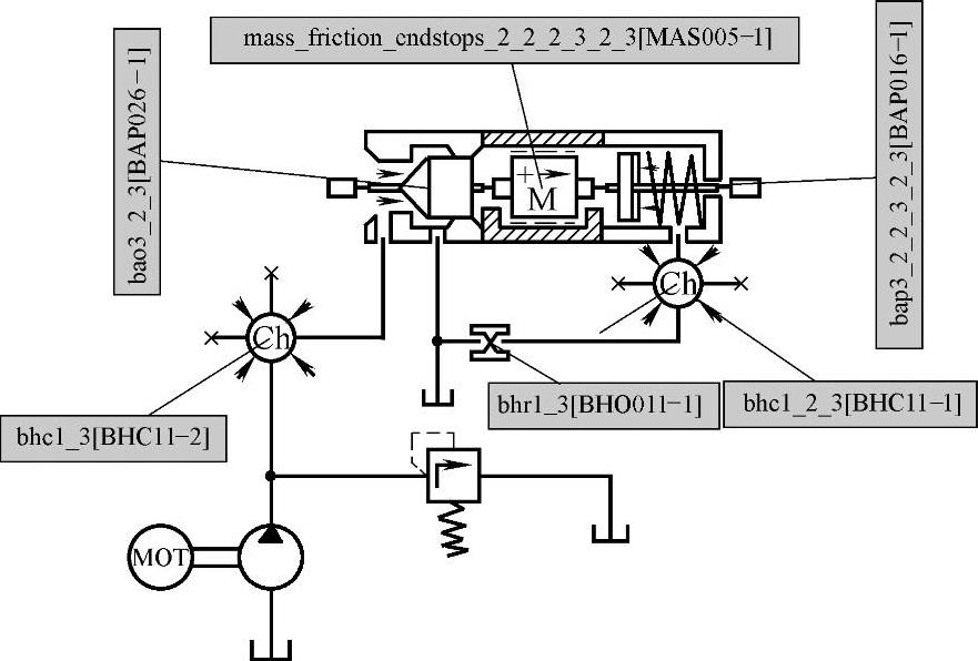 978-7-111-39966-7-Chapter05-3.jpg