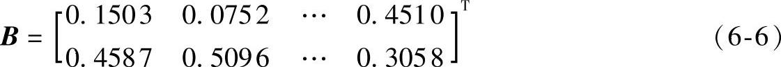 978-7-111-39966-7-Chapter06-28.jpg