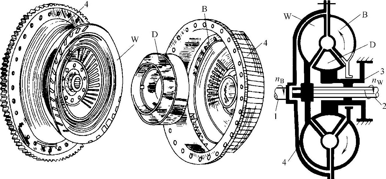 978-7-111-42208-2-Chapter04-7.jpg