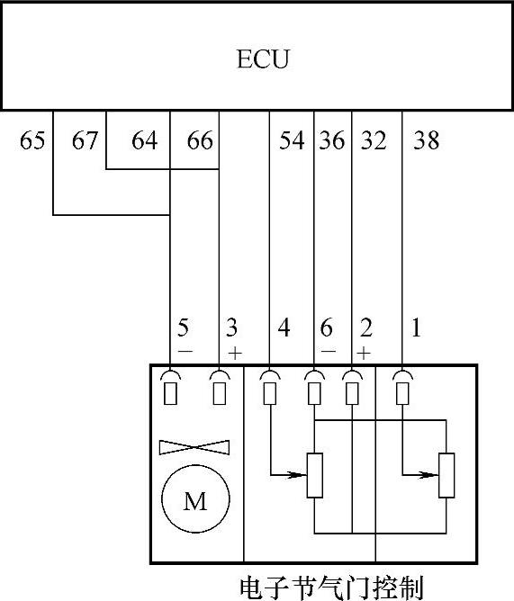 978-7-111-42208-2-Chapter04-79.jpg