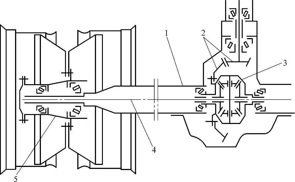 978-7-111-42208-2-Chapter06-3.jpg