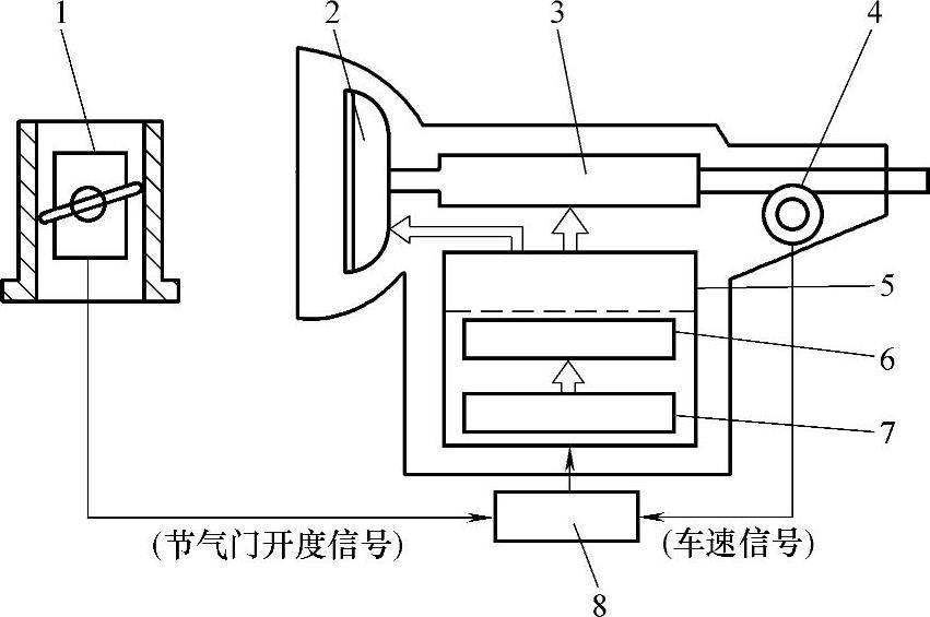 978-7-111-42208-2-Chapter04-3.jpg