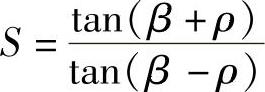 978-7-111-42208-2-Chapter06-42.jpg