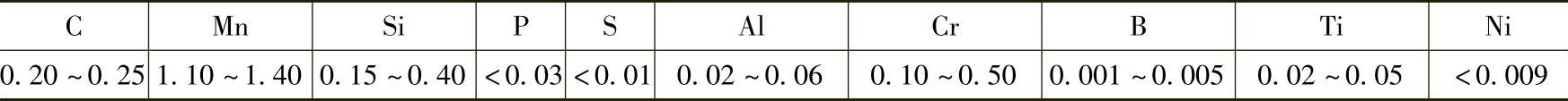 978-7-111-43876-2-Chapter11-103.jpg