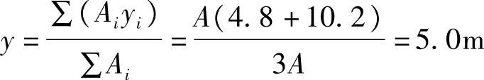 978-7-111-46312-2-Part02-83.jpg