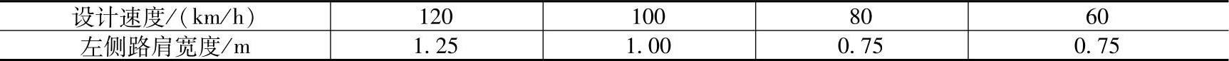 978-7-111-46312-2-Part03-45.jpg