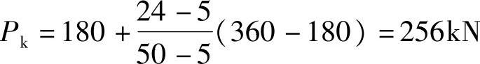 978-7-111-46312-2-Part03-327.jpg