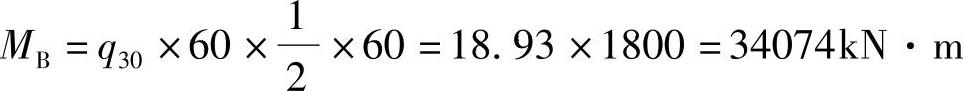 978-7-111-46312-2-Part01-468.jpg