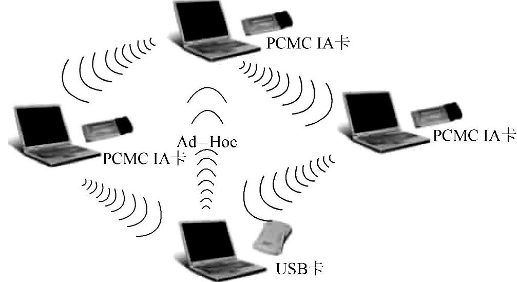 978-7-111-43240-1-Chapter04-7.jpg