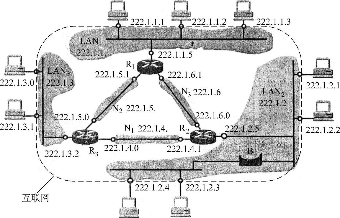 978-7-111-43240-1-Chapter03-97.jpg