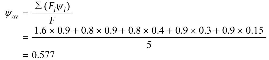 978-7-111-45049-8-Chapter03-35.jpg