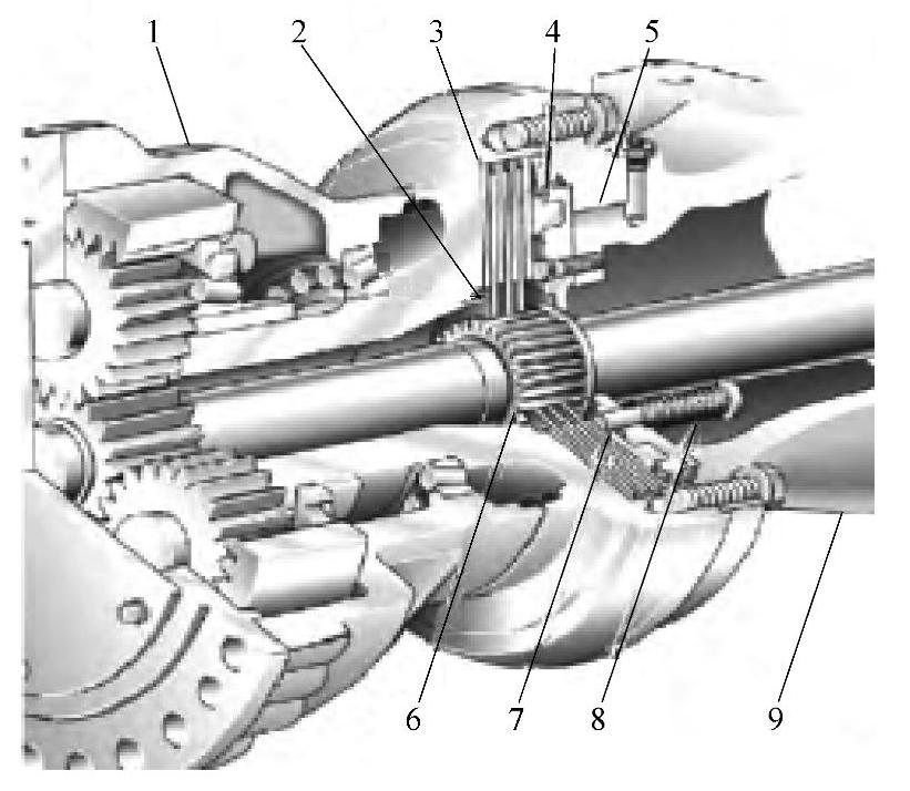 978-7-111-28953-1-Chapter02-52.jpg