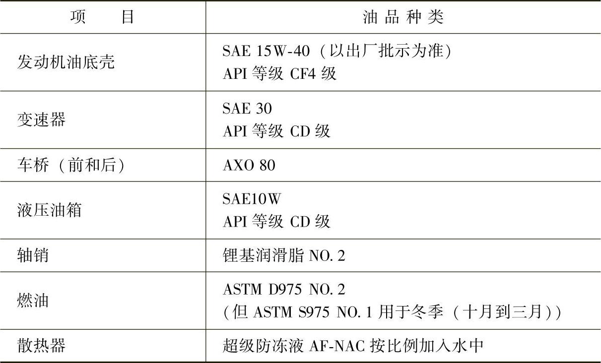 978-7-111-28953-1-Chapter04-14.jpg