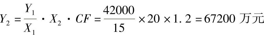 978-7-111-58725-5-Chapter06-3.jpg