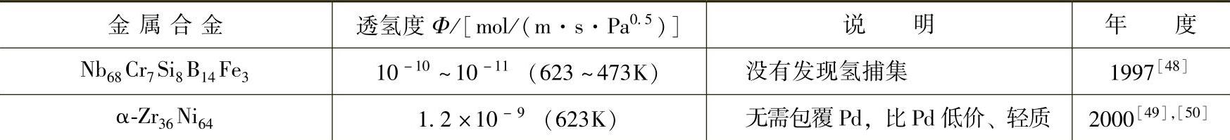 978-7-111-38715-2-Chapter04-17.jpg